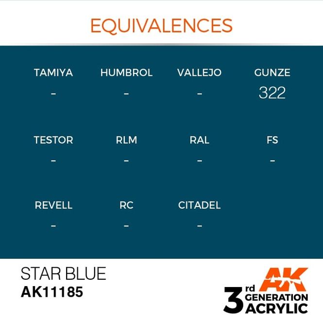 Hovedbilde Star Blue 17ml