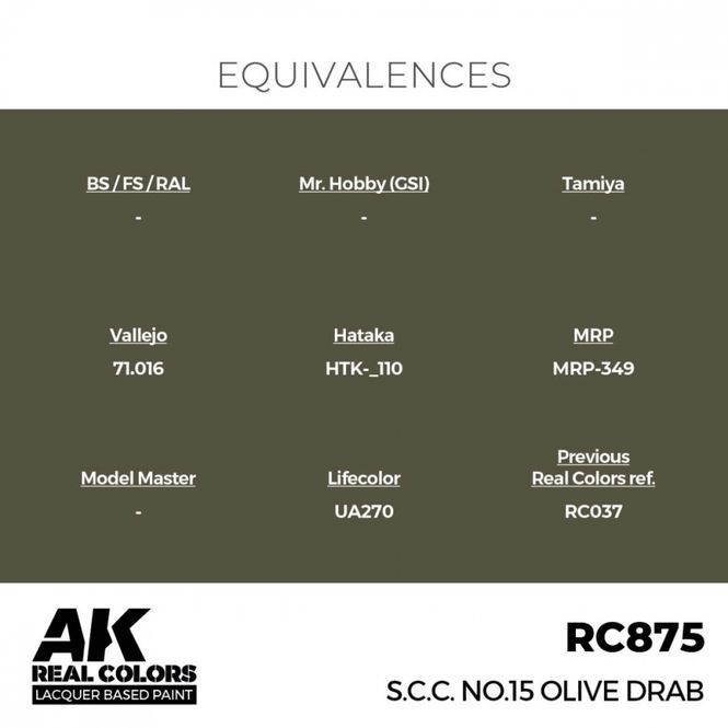 Hovedbilde RC875 S.C.C. No.15 Olive Drab