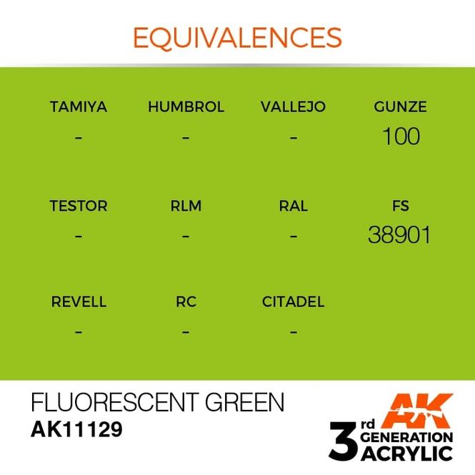 Hovedbilde Fluorescent Green 17ml