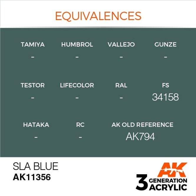 Hovedbilde SLA Blue