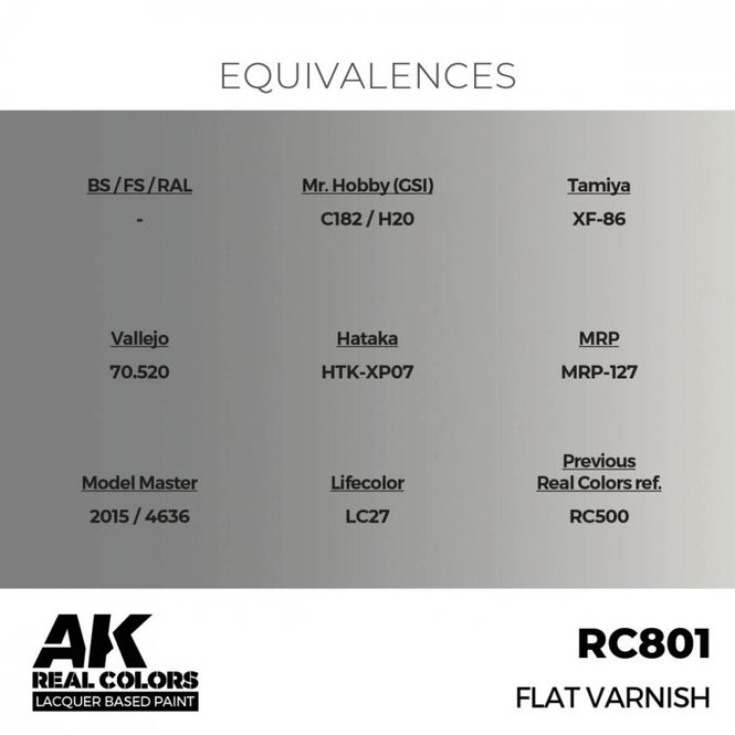 Hovedbilde RC801 Flat Varnish