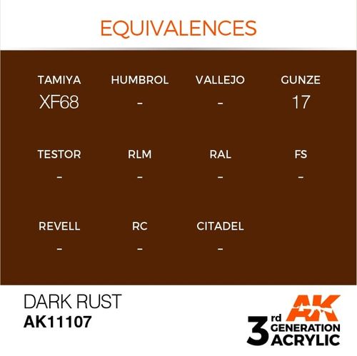 Dark Rust 17ml