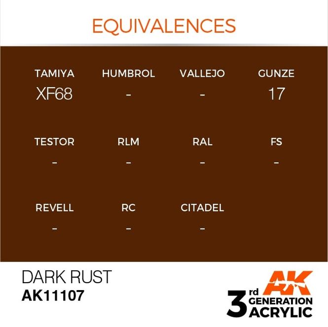 Hovedbilde Dark Rust 17ml