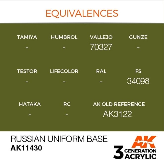 Hovedbilde Russian Uniform Base