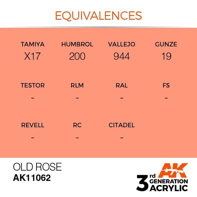 Hovedbilde Old Rose 17ml