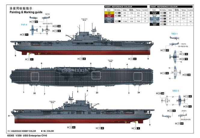 Hovedbilde I Love Kit 1:350 - 65302 USS Enterprise CV-6