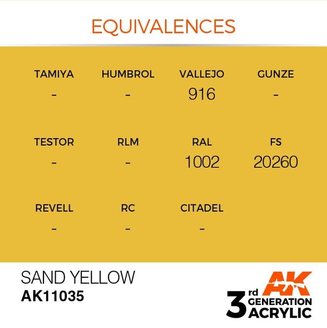 Hovedbilde Sand Yellow 17ml