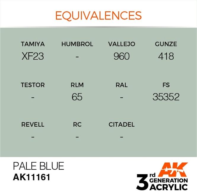 Hovedbilde Pale Blue 17ml