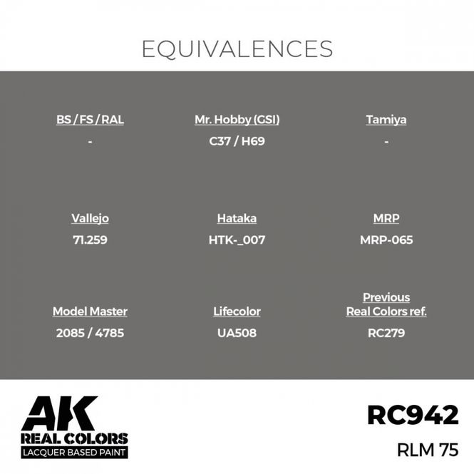 Hovedbilde RC942 RLM 75