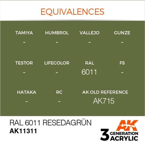 RAL 6011 Resedagrün