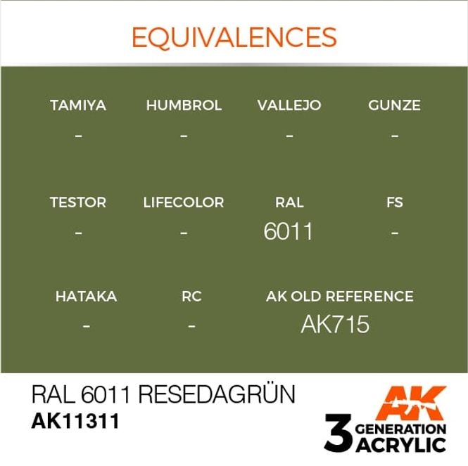 Hovedbilde RAL 6011 Resedagrün