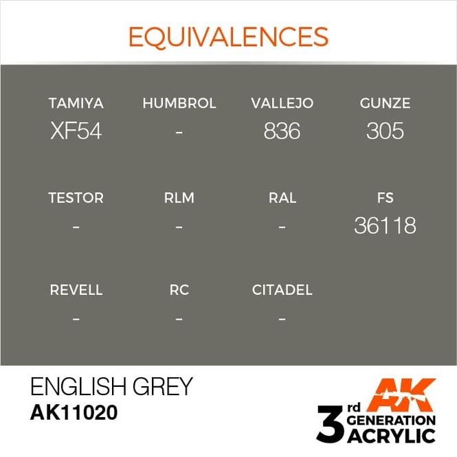 Hovedbilde English Grey 17ml