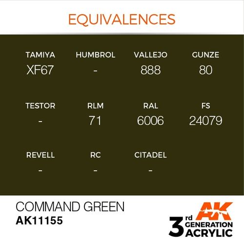 Command Green 17ml