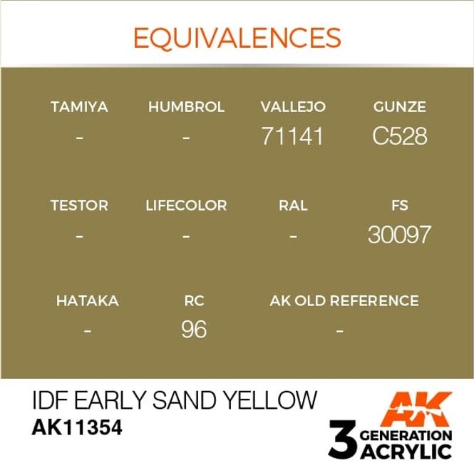 Hovedbilde IDF Early Sand Yellow
