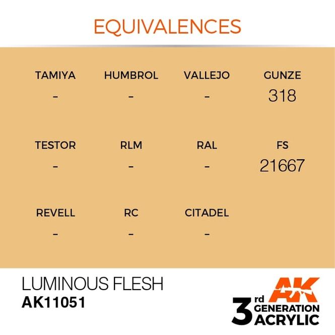 Hovedbilde Luminous Flesh 17ml