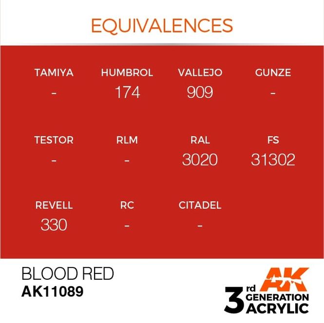 Hovedbilde Blood Red 17ml