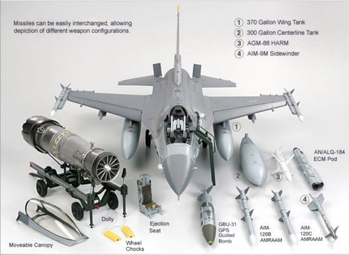 Tamiya 1:32 - 60315 F-16 CJ block 50