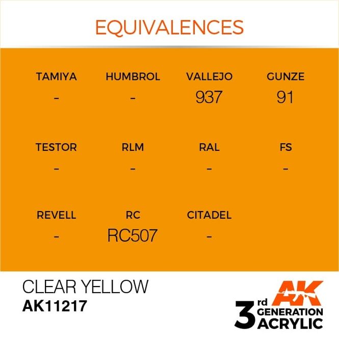 Hovedbilde Clear Yellow 17ml