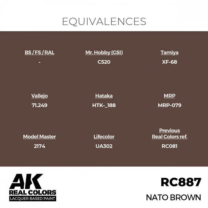 Hovedbilde RC887 NATO Brown