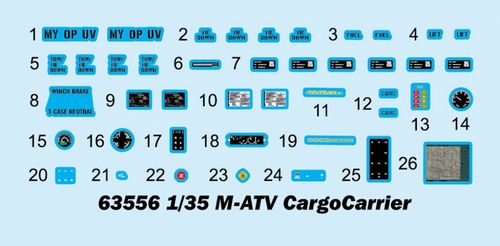 I Love Kit 1:35 - M-ATV Cargo Carrier (63556)