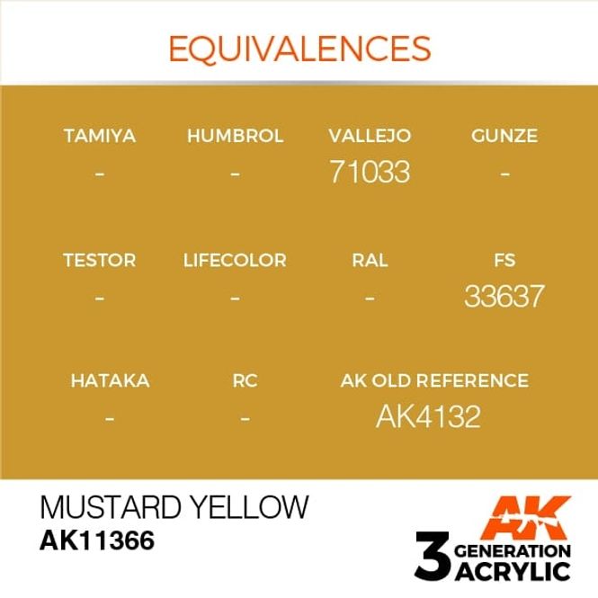 Hovedbilde Mustard Yellow