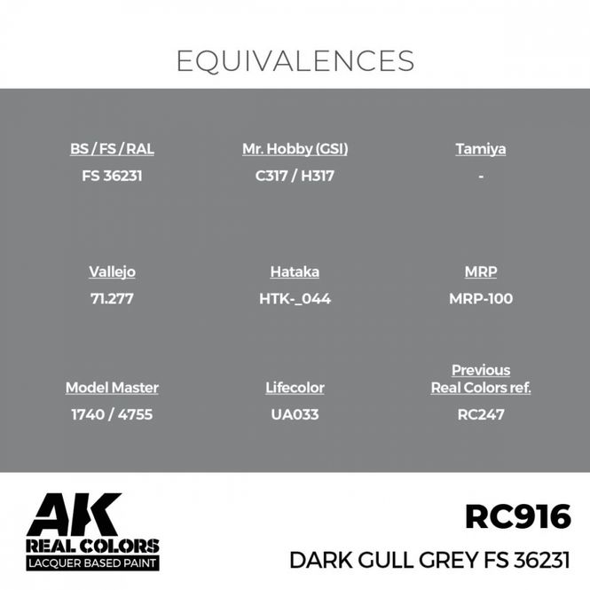 Main Image RC916 Dark Gull Grey FS 36231