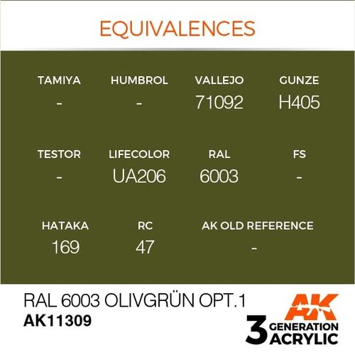 RAL 6003 Olivgrün opt.1