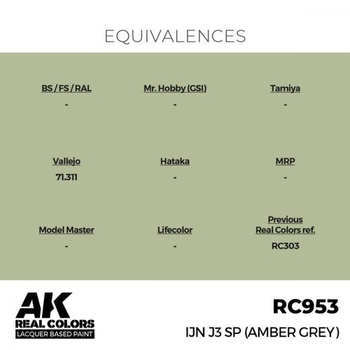 RC953 IJN J3 SP (Amber Grey)