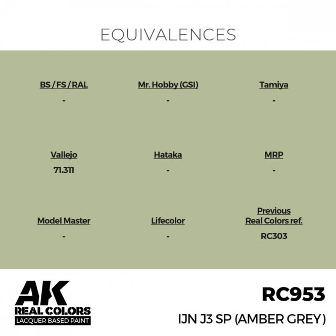 Hovedbilde RC953 IJN J3 SP (Amber Grey)