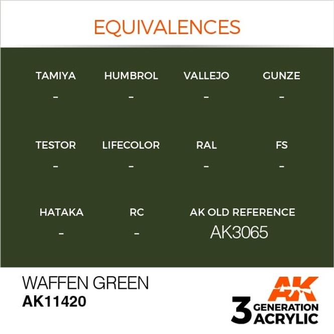Hovedbilde Waffen Green
