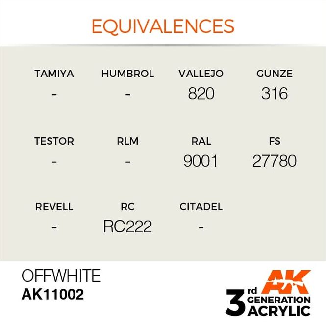 Hovedbilde Offwhite 17ml