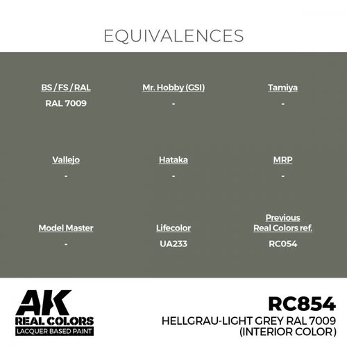 RC854 Hellgrau-Light Grey RAL 7009 (interior color)