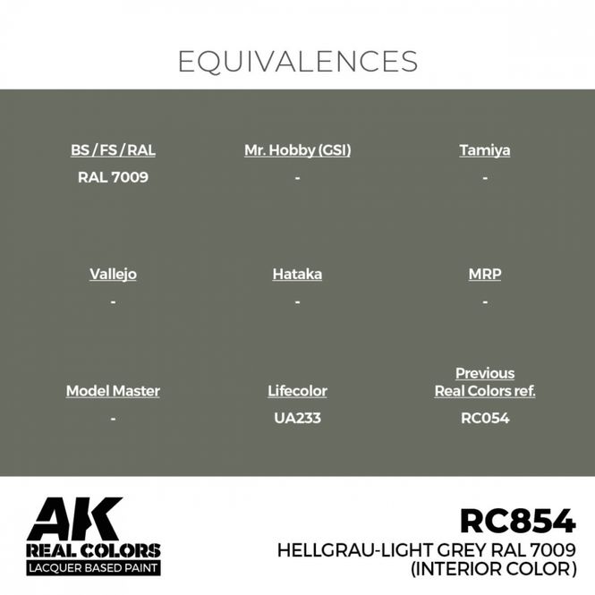 Hovedbilde RC854 Hellgrau-Light Grey RAL 7009 (interior ...