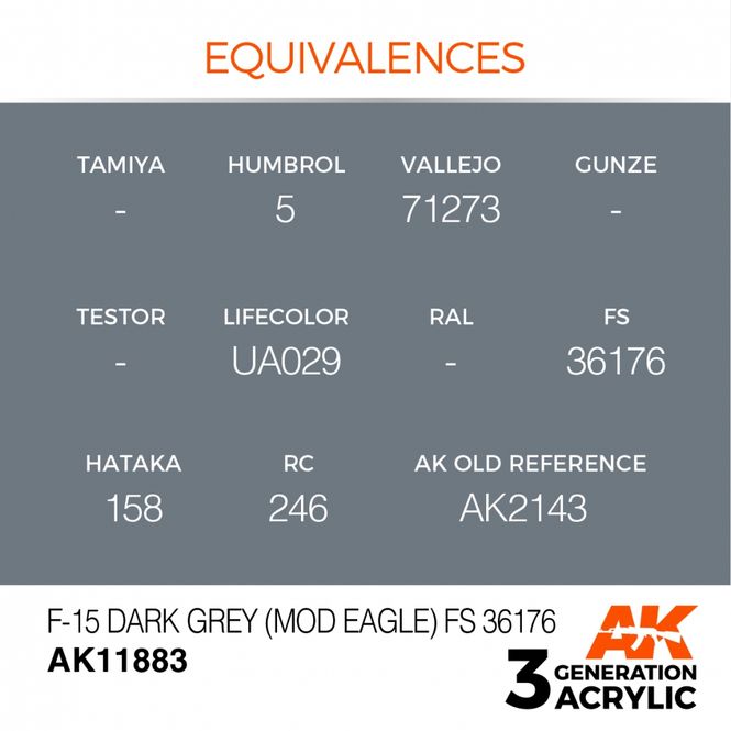 Hovedbilde F-15 Dark Grey (Mod Eagle) FS 36176