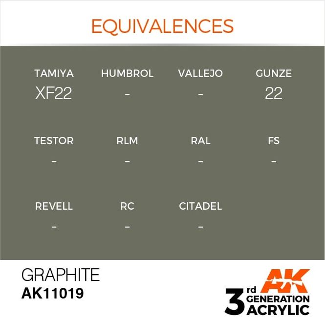 Hovedbilde Graphite 17ml