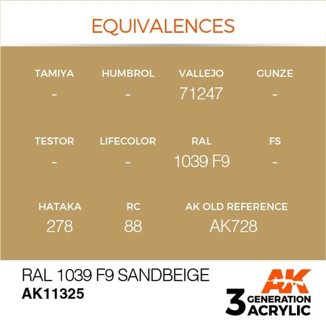 Hovedbilde RAL 1039 F9 Sandbeige