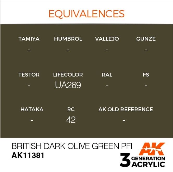 Hovedbilde British Dark Olive Green PFI