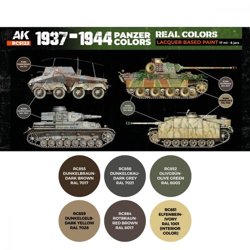 AK-Interactive RCS122 1937-1944 Panzer Colors Set