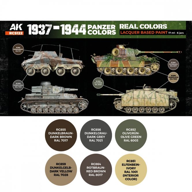 Hovedbilde AK-Interactive RCS122 1937-1944 Panzer Colors Set
