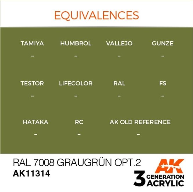 Hovedbilde RAL 7008 Graugrün Opt 2