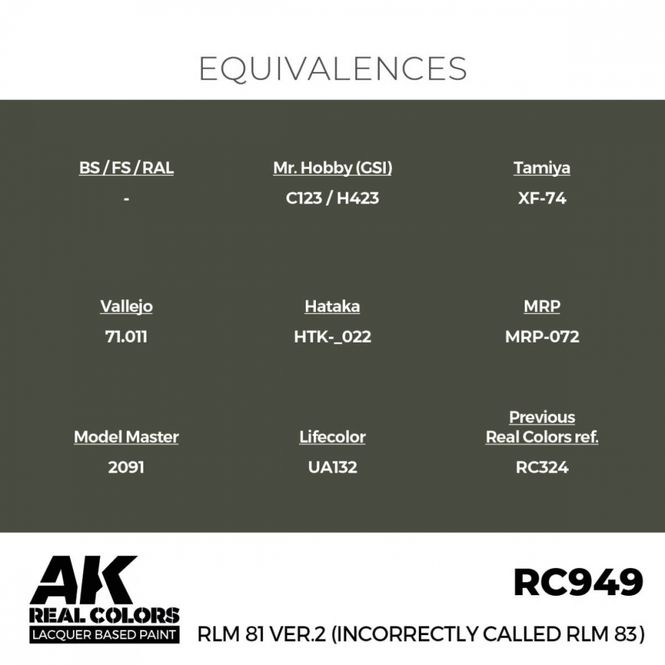 Hovedbilde RC949 RLM 81 Version 2 (incorrectly called RLM ...