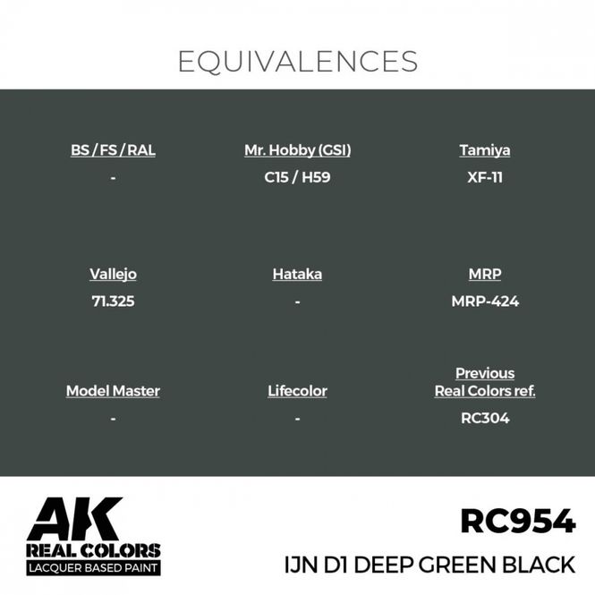 Hovedbilde RC954 IJN D1 Deep Green Black