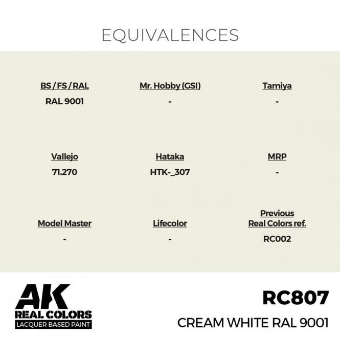 Hovedbilde RC807 Cream White RAL 9001