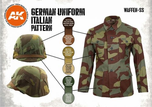 AK-Interactive AK 11681 GERMAN UNIFORM ITALIAN PATTERN SET