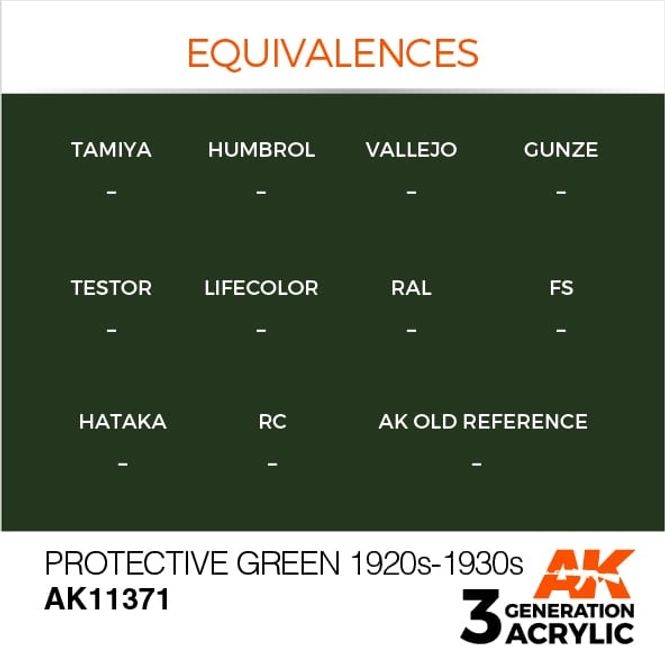 Hovedbilde Protective Green 1920s-1930s