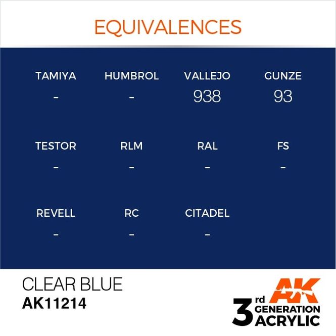 Hovedbilde Clear Blue 17ml